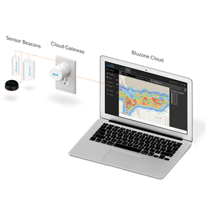 Beacon image Areff Systems AB